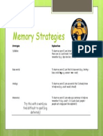Spelling Inset Memory Strategies