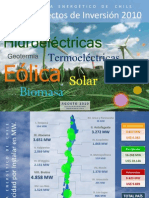 Proyectos Energeticos