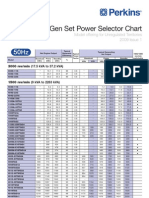 GenSet Selector Unregulated (PN1542 Feb09)