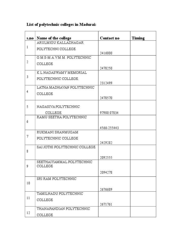 Madurai Polytechnic Colleges List | PDF