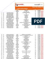 Clasificacion Gral Comunabike