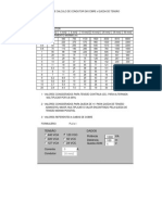 TABELA CALCULO CONDUTOR