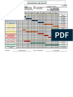 Diagrama de Gantt Proyecto