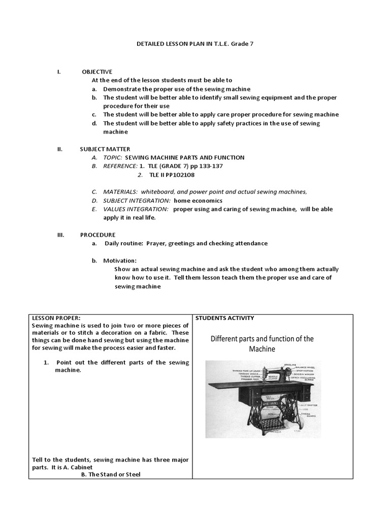 Parts of The Sewing Machine | PDF | Sewing Machine | Textile Arts