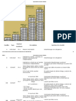 Réglementation Des Immeubles d'Habitation BIEN CAPU