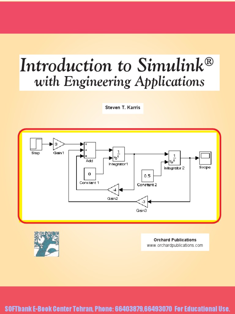 Simulink Engineering Applications Matlab Trigonometric Functions