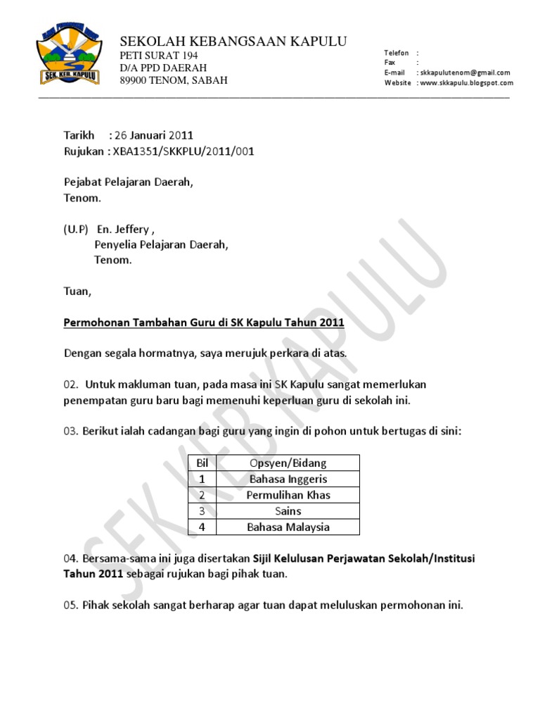 Contoh surat iringan permohonan kerja