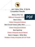 2014 Hudson Valley Wine & Spirits Competition Results