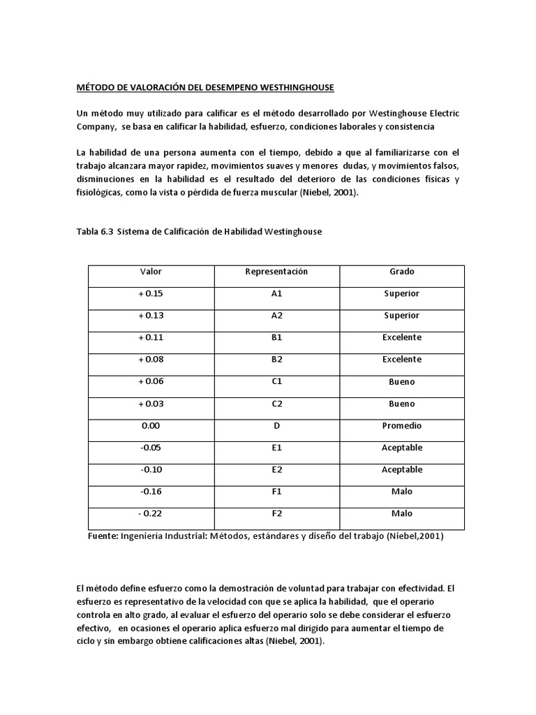 METODO WESTINGHOUSE.pdf
