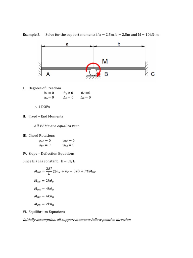 Slope+deflection+method+ (+SDM) | PDF | Teaching Methods & Materials ...