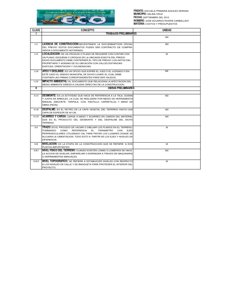 Catalogo de Conceptos de La Casa Habitacion de 2 Plantas