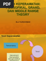 Download TEORI-filosofikal Gran Dan Middle Rang Teori by CandRa Jintip SN239125080 doc pdf