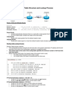 Nutshell in Routing Table