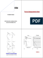 DIAT HTT Lect 29 Not Yet Covered