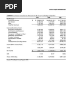 Ameritrade Case Solution