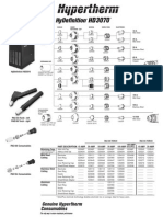 Consumabile HD3070