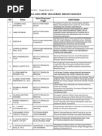 Download Lampiran-Pemenang-MP3EI by Arif Ahmad SN239144600 doc pdf