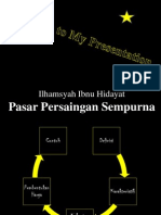 Pasar Persaingan Sempurna