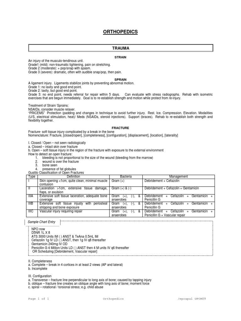 Orthopedic Injury Types and Treatments | PDF