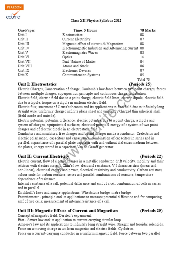 Class 12 Cbse Physics Syllabus 2011-12 | Lens (Optics) | Electric Field