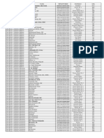 Data Pegawai Administrasi