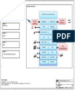 LPC4330 Xplorer - Esquematico