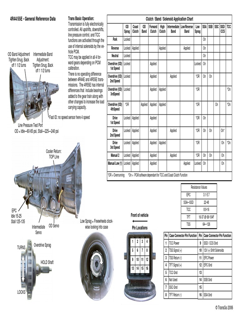 4R44E_GD Clutch Manual Transmission