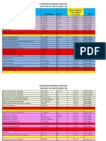 Examenes Parciales y Finales de Agosto-diciembre 2014