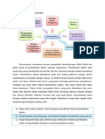 Pengenalan Homeostasis