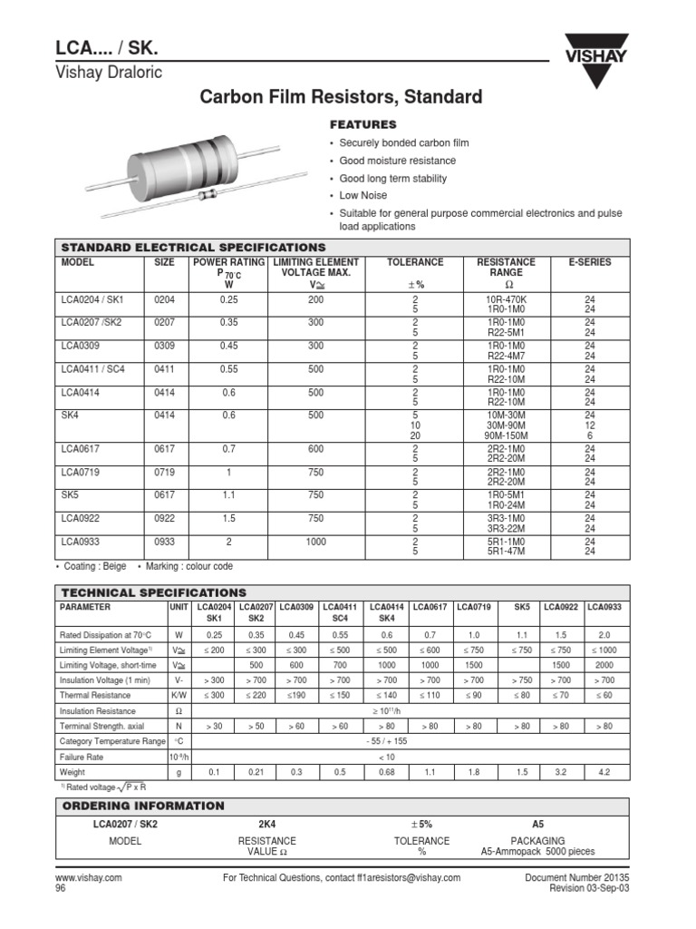 Datasheets Resistors Condensadors Diodes PDF Resistor Capacitor