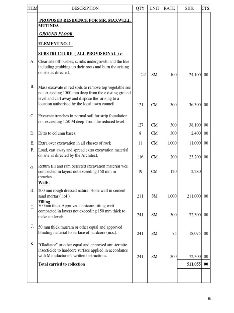 Bill of Quantities Door Tile