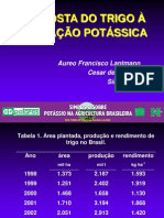 Resposta do trigo à adubação potássica