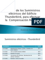 TECSup - Exposicion