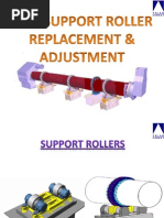 Download Support Roller - AKS by Ananth Iyer SN239187126 doc pdf