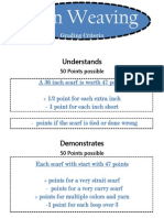 yarn weaving grading criteria