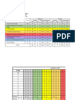 PTV1 Report 2014-03-15