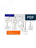 Download Summary-VisiMisiRenstraDepkesRI2010-2014byDodyFirmandaSN23919290 doc pdf