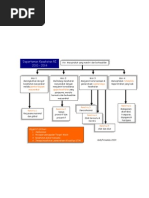 Download Summary-VisiMisiRenstraDepkesRI2010-2014byDodyFirmandaSN23919290 doc pdf