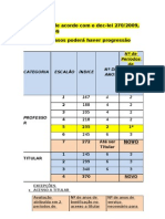 Cábula Da Progressão