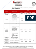 Rubrica para Evaluacion Carpeta de Evidencia de Alumnos