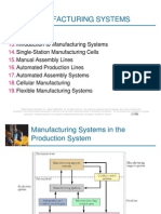 Types of Manufacturing Systems