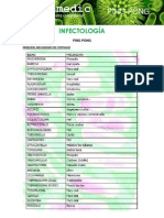 Ping Pong Villamedic Infectolog Ia