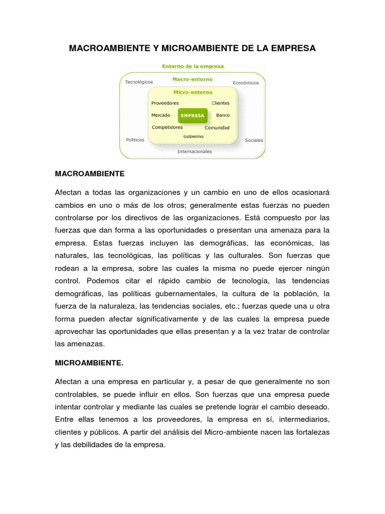 Macroambiente y Microambiente de La Empresa | PDF | Mercado (economía ...