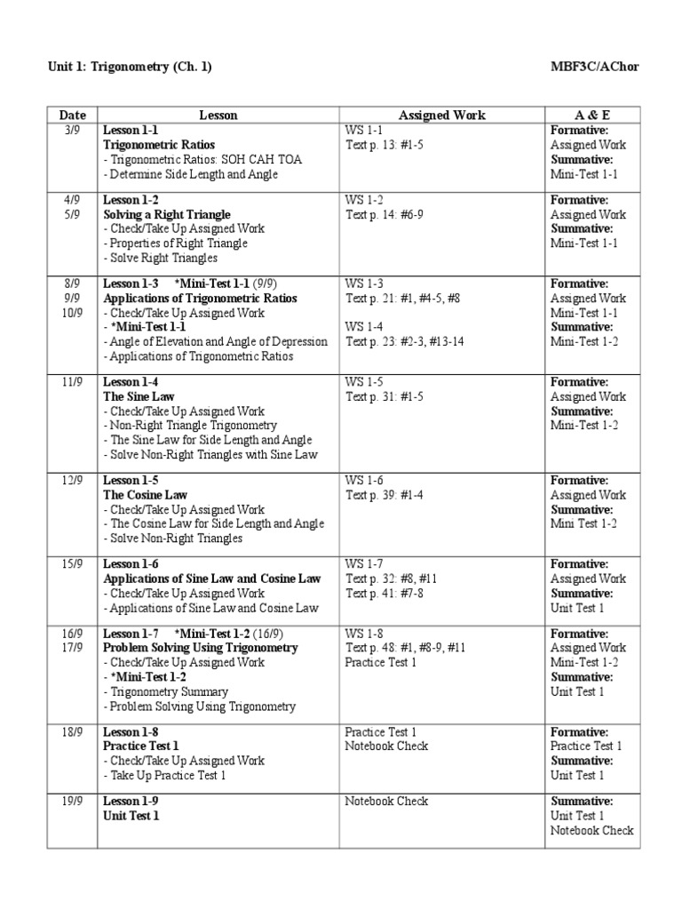 Trigonometry Unit 1 Overview and Tests | PDF