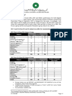 SSC Scheme of Studies