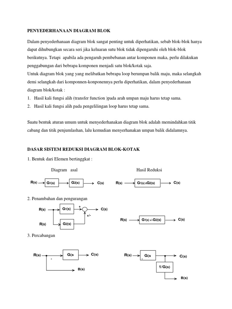 Penyederhanaan Diagram Blok