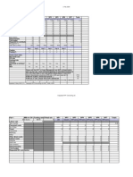 Check If Dissemination Should Be at RTD Rate or 100% and Choose at C18