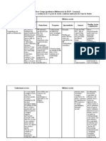 Tabela-Matriz - Novo Curso Concluido