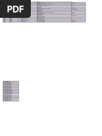 DIRECTORIO DE GPOS SCOUT.xls