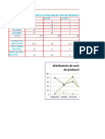 Guia 11 Insertar Graficos en Excel Yeidi Carolina Salazar 8f